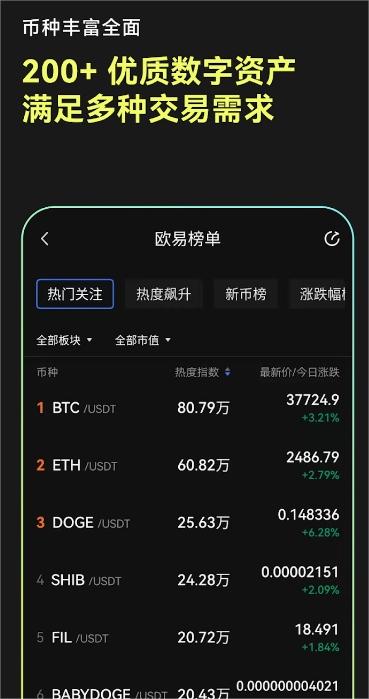 欧e交易所